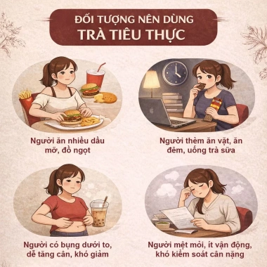 Giảm Mỡ Lá Nam Detox An Khang - Thải Mỡ Bụng, Kiểm Soát Cân Nặng, 100.000 VND 2