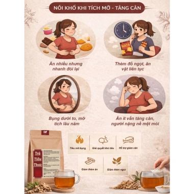 Giảm Mỡ Lá Nam Detox An Khang - Thải Mỡ Bụng, Kiểm Soát Cân Nặng, 100.000 VND 3