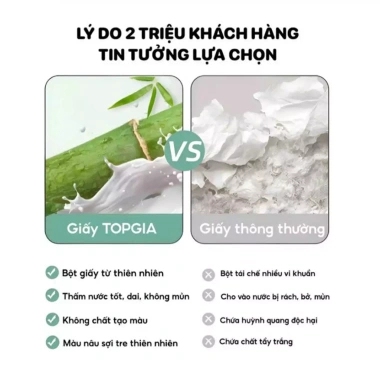 Giấy ăn gấu trúc Top Gia 30 gói 46g bột tre nguyên chất an toàn mềm mịn giảm giá 95.000₫