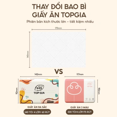 Giấy ăn rút Topgia thùng 20 gói 240 tờ 4 lớp đa sắc, dập vân 4D, mềm mịn, thấm hút tốt - Giá chỉ 119.000₫