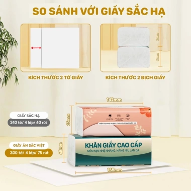 Giấy ăn Sắc Việt 300 tờ 4 lớp mềm mịn không kích ứng da - Thùng 20 gói 75.000₫ 6