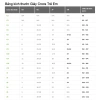 Giày Clog Trẻ Em Crocs Classic Iridescent Glitte Dragon Fruit - Giá giảm 597.500 VNĐ 9