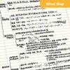 Giấy dự thảo ARMARIO 50 tờ A3 có thể xé - Memo Pad đa chức năng cho học sinh, văn phòng, trường học - Giá ưu đãi 128.952₫ 9