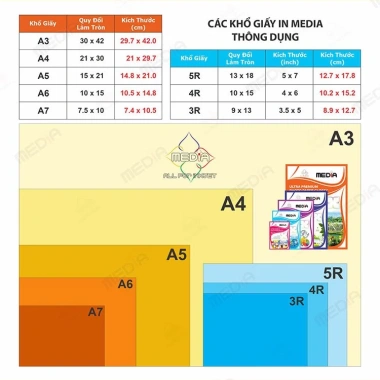 Giấy In Ảnh RC Bóng 2 Mặt A4/A3 - Media Cao Cấp, In Màu Sắc, Giá 207.770 VND 4