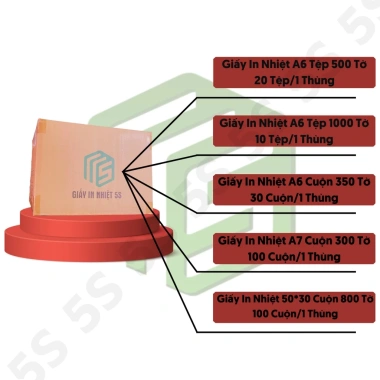 Giấy In Nhiệt Tự Dính A6 500 tờ - Lớp dán bền, in đơn thương mại điện tử, chỉ 30.000 VND 2 Giấy In Nhiệt Tự Dính A6 500 tờ - Lớp dán bền, in đơn thương mại điện tử, chỉ 30.000 VND 2