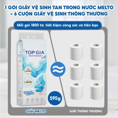 Giấy vệ sinh treo tường TOPGIA bản cải tiến 4 lớp 1.800 tờ - Dễ tan, an toàn da, chỉ 169k 3 Giấy vệ sinh treo tường TOPGIA bản cải tiến 4 lớp 1.800 tờ - Dễ tan, an toàn da, chỉ 169k 3