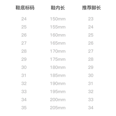 Giày xỏ lỗ trẻ em Dép mát hoạt hình - Đế mềm nhẹ, chống trượt trong nhà, giá 151.470₫ 4