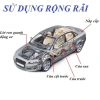 Gioăng Cao Su Chữ B Nâng Cấp Chống Ồn, Chống Bụi, Dán Cửa Xe Ô Tô Giá 70.000₫ 3
