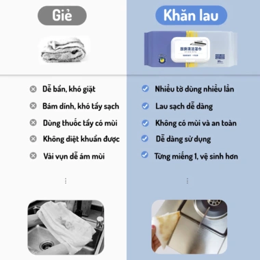 Gói 80 khăn ướt lau dầu mỡ, vết bẩn - Siêu tiết kiệm, đa năng, giá chỉ 29.000đ 8