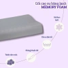 Gối Cao Su Băng Lạnh NEDONA - Giảm Nhức Mỏi Cổ Vai Gáy, 2 Lớp Áo Gối Mát Lạnh Khi Nằm, Giá 284.663₫ 8