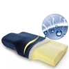 Gối cao su điều trị mất ngủ, hỗ trợ điều chỉnh tư thế, giảm đau cổ - 98.000₫ 4