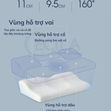 Gối cao su non CECILA công thái học vỏ xám - Giảm đau vai gáy, ngủ nhanh 219k 4