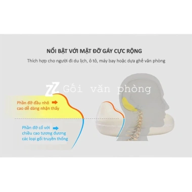 Gối Chữ U Cao Su Non Kê Cổ Đỡ Cực Tốt Sau Gáy, Vỏ Vải Mát ZURI PILLOW GLC-05 77.000đ 4