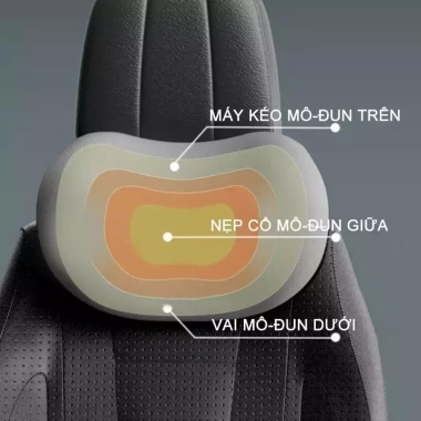 Gối cổ tròn ô tô SEAMETAL polyester mềm mại - Tựa đầu điều chỉnh, giá 61.900 VND