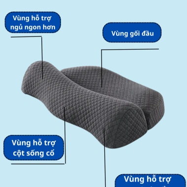 Gối công thái học CECILA thế hệ 2 giảm đau cổ vai gáy, hỗ trợ ngủ nhanh