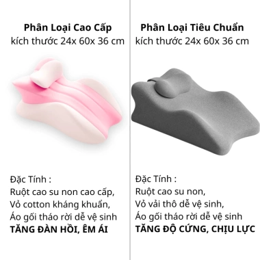 Gối Công Thái Học IV Grow Love Đa Năng 3in1 - Massage Thư Giãn, Tựa Lưng Êm Ái, Định Hình Tư Thế - Giá 499.000 VND