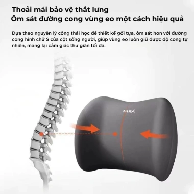 Gối Công Thái Học IV Grow Love Đa Năng 3in1 - Massage Thư Giãn, Tựa Lưng Êm Ái, Định Hình Tư Thế - Giá 499.000 VND