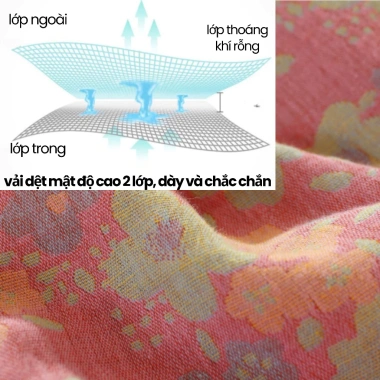 Gối công thái học lõi vỏ kiều mạch đàn hồi, giảm đau vai gáy, thắt lưng, gối kê cổ - Giá ưu đãi 280.000 VND