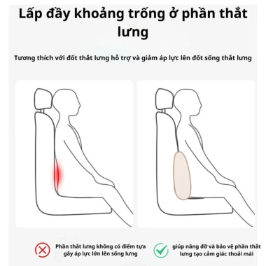 Gối Đầu Tựa Lưng Ô Tô Awesome Cao Su Non Hỗ Trợ Cổ Lưng Ngồi Văn Phòng 85.000₫