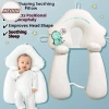 Gối Định Hình Đầu Bé Sơ Sinh Meour - Ngăn Ngừa Đầu Phẳng, Tiện Dụng, Giá 99.600₫ 2