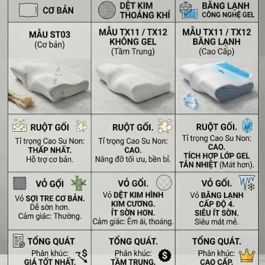 Gối gel lạnh EMA chống đau mỏi cổ vai gáy - Thiết kế ngủ nhanh, ngăn ngáy, giảm căng thẳng 8 Gối gel lạnh EMA chống đau mỏi cổ vai gáy - Thiết kế ngủ nhanh, ngăn ngáy, giảm căng thẳng 8