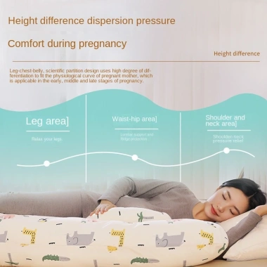Gối hỗ trợ eo đa chức năng cho phụ nữ mang thai – gối ngủ bên hình chữ U, giảm đau lưng, thoải mái, giá 324.450đ