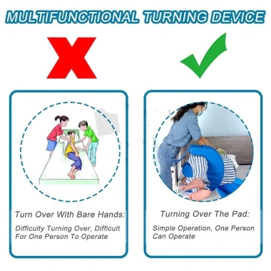 Gối hỗ trợ lật bệnh nhân - Chăm sóc người cao tuổi, giúp lật, thay bỉm tã, giảm mỏi lưng