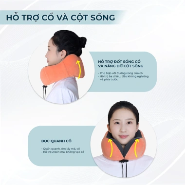Gối kê cổ công thái học chữ U cao su non – hỗ trợ văn phòng du lịch, bảo hành 90 ngày