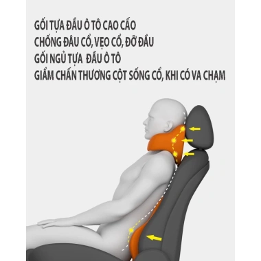 Gối Kê Cổ Hình Chữ U Mềm Mại, Thoáng Khí - Đỡ Cổ Xe Hơi, Ghế Văn Phòng, Giá 115k