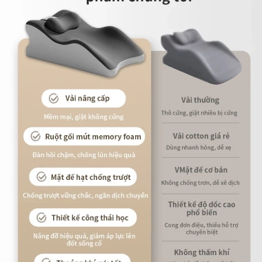 Gối Memory Foam Đa Năng ICON - Giảm Đau Vai Gáy, Ôm Sát Cổ, Hỗ Trợ Giấc Ngủ 2 Gối Memory Foam Đa Năng ICON - Giảm Đau Vai Gáy, Ôm Sát Cổ, Hỗ Trợ Giấc Ngủ 2