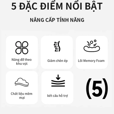 Gối Memory Foam Đa Năng ICON - Giảm Đau Vai Gáy, Ôm Sát Cổ, Hỗ Trợ Giấc Ngủ