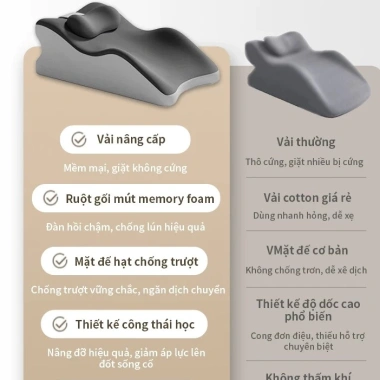 Gối Nằm Sấp Kê Lưng Memory Foam Công Thái Học - Giảm Đau Cổ Vai Gáy, Ngủ Ngon, 99.000 VND 2