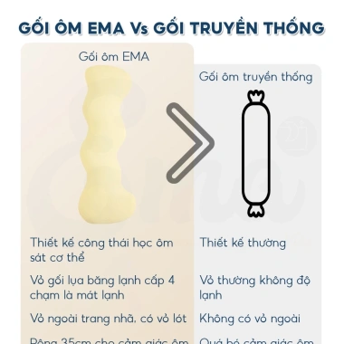 Gối ôm mát lạnh Hi-Sleep 35x100 cho người lớn - Công thái học, vỏ lụa băng thoáng mát, êm ái, giảm giá Gối ôm mát lạnh Hi-Sleep 35x100 cho người lớn - Công thái học, vỏ lụa băng thoáng mát, êm ái, giảm giá
