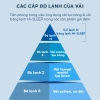 Gối ôm mát lạnh Hi-Sleep 35x100 cho người lớn - Công thái học, vỏ lụa băng thoáng mát, êm ái, giảm giá 9