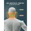 Gối Tựa Đầu & Lưng Ô Tô Cao Cấp - Đỡ Cổ Vai Gáy, Chống Mỏi Lưng Khi Lái Xe - 100.000₫ 2