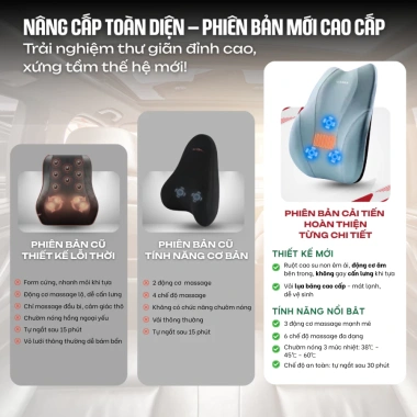 Gối tựa đầu, lưng ô tô Lianda 6 chế độ massage chườm nóng, giảm mệt mỏi - 309.000₫