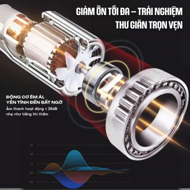Gối tựa đầu, lưng ô tô Lianda 6 chế độ massage chườm nóng, giảm mệt mỏi - 309.000₫ 8 Gối tựa đầu, lưng ô tô Lianda 6 chế độ massage chườm nóng, giảm mệt mỏi - 309.000₫ 8