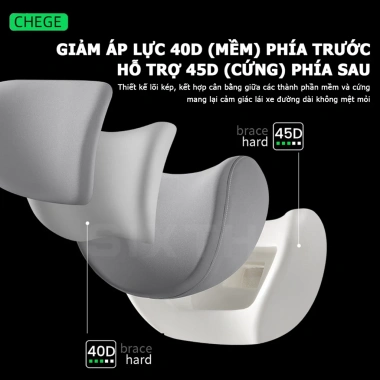Gối Tựa Đầu Lưng Xe Ô Tô Hai Lớp Công Thái Học Bọt Nhớ Cao Su Non - Hỗ Trợ Cổ và Thắt Lưng, Giá Ưu Đãi 282.082 VNĐ