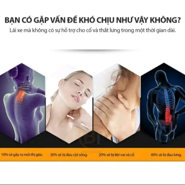 Gối tựa đầu ô tô Awesome - Đàn hồi, thoáng khí, hỗ trợ lưng, mang cảm giác dễ chịu khi lái 3
