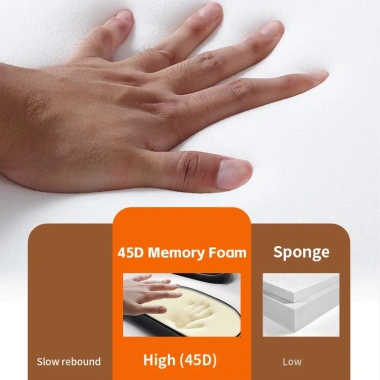 Gối tựa đầu ô tô đa năng 360° điều chỉnh, đệm ghế, móc xe, giá đỡ điện thoại, hỗ trợ ngủ trẻ em – 459.000đ