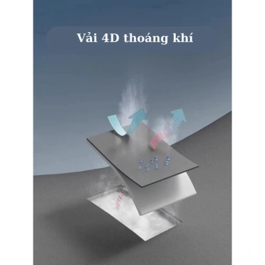 Gối tựa đầu và lưng ô tô, văn phòng cao su non công thái học mềm mại, đàn hồi 45.000đ