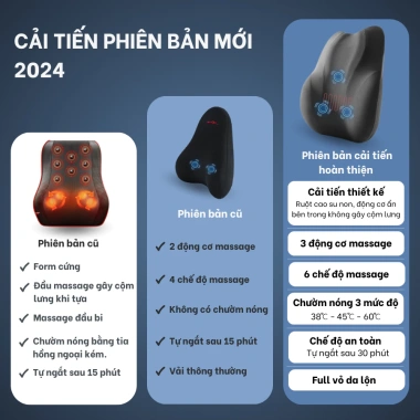 Gối tựa lưng massage chườm nóng LIANDA - 6 chế độ, ruột cao su non, thư giãn cho văn phòng và lái xe, giảm giá 20%