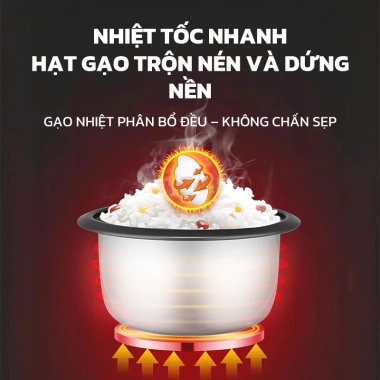GOLDSTAR Nồi Cơm Điện Đa Năng Mini - Tỏa Nhiệt Đều, Nấu Nhanh, Giá 359.000đ 2