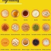 Granola Ngũ Cốc Ăn Kiêng Olaben 400g - Giảm Cân, Bữa Sáng Eat Clean Tiện Lợi 4