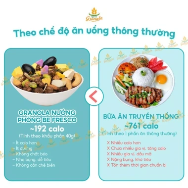 Granola Ngũ Cốc Nướng Phồng Vị Vanilla Mix Sữa Chua 500g Befresco - Giảm Cân, Ăn Kiêng, Hạt Ngon 6 Granola Ngũ Cốc Nướng Phồng Vị Vanilla Mix Sữa Chua 500g Befresco - Giảm Cân, Ăn Kiêng, Hạt Ngon 6