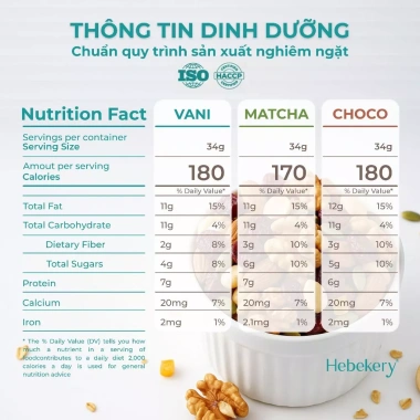 Granola Siêu Hạt 3 Vị Truyền Thống, Choco, Matcha – Hebekery Phurba, Ngũ Cốc Ăn Vặt, 209.000₫