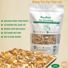 Granola Siêu Hạt Ăn Kiêng Meganuts – Hạt dinh dưỡng không đường, giảm cân, 250g, 40k 2