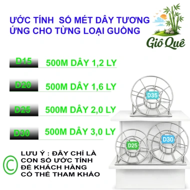 Guồng Dây Inox D15 D30 Cuộn Dây Diều Chống Rối Giá Rẻ 52k GIOQUE STORE 6