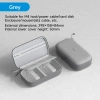Hagibis Túi Điện Tử Du Lịch cho Mac mini M4 và M4 Pro 2.024 - Di Động, Cáp Sạc, Chuột, Power Bank, Giá ưu đãi 290k 10