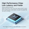 HAGiBiS USB-C sang Ethernet 1.000Mbps Gigabit, Nữ-RJ45 Nam cho Laptop – 308.363₫ 9
